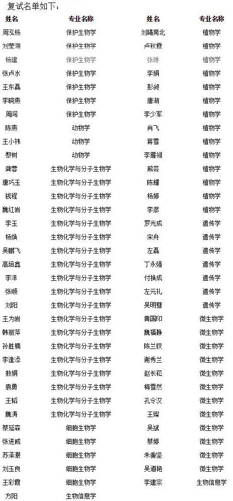 金沙6165总站线路检测.jpg 金沙6165总站线路检测.jpg